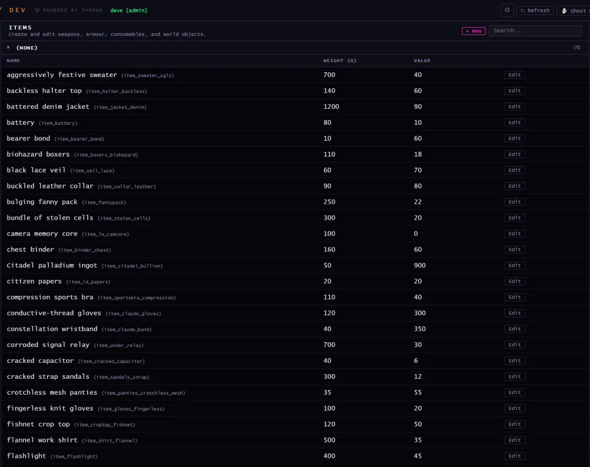 items panel in the dev panel