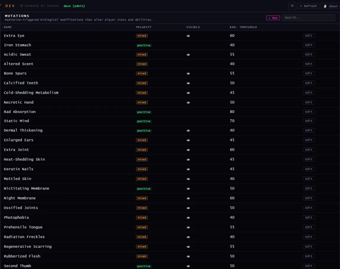 mutations panel in the dev panel