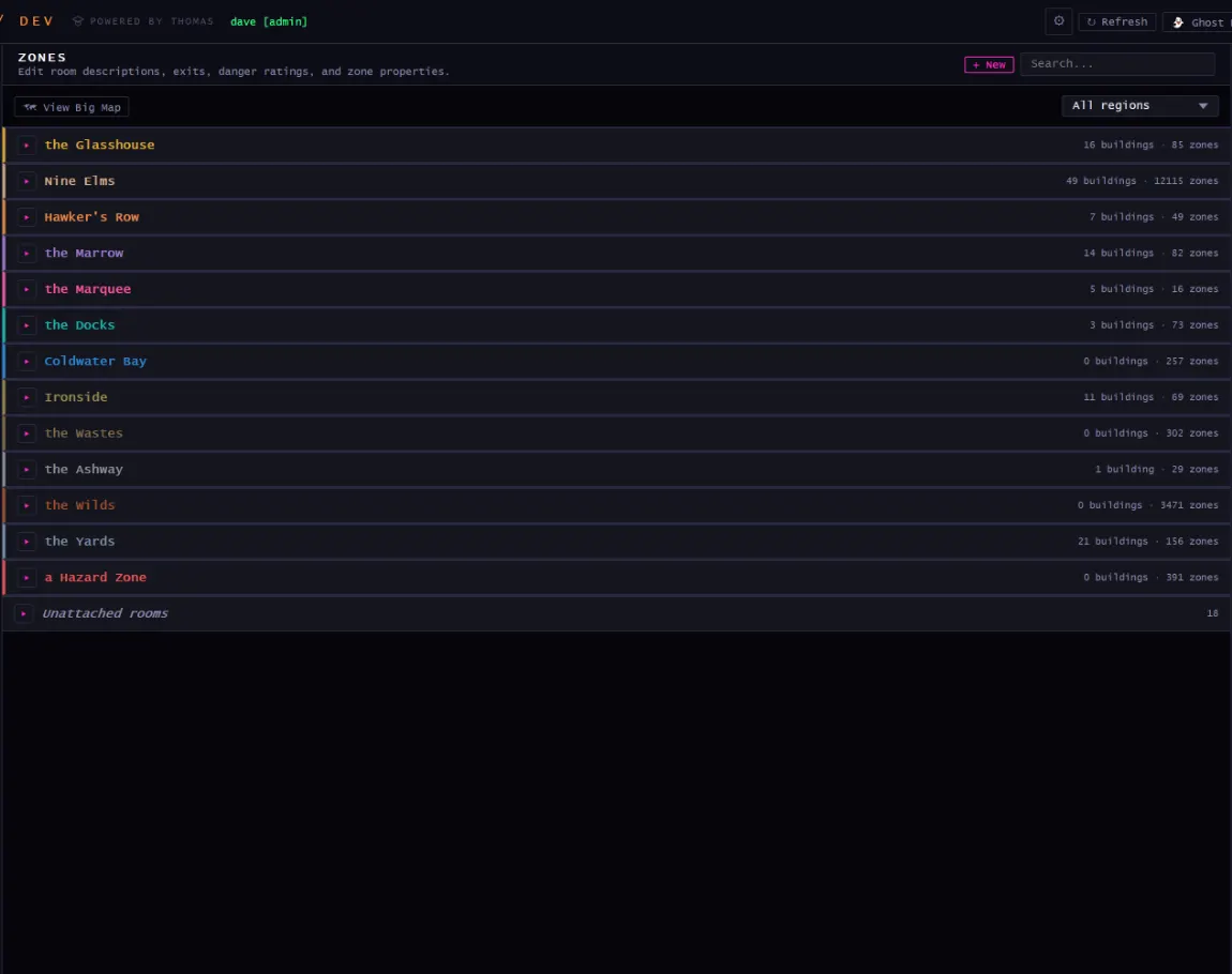 zones panel in the dev panel